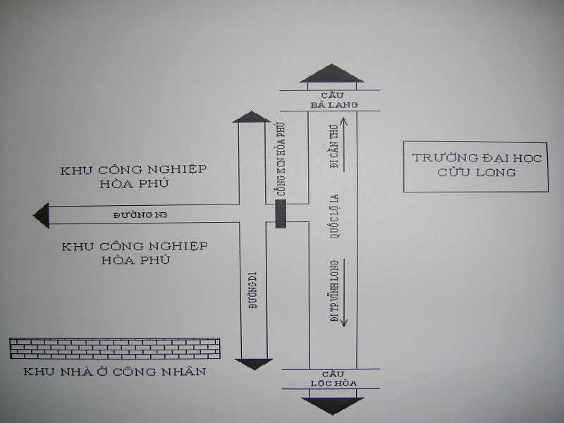 Sơ đồ nhà ở